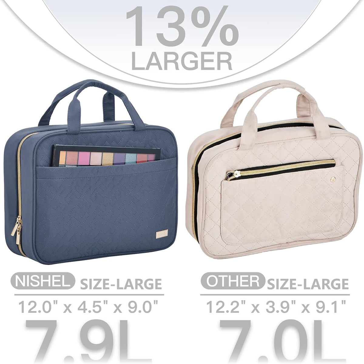 NISHEL Travel Toiletry Bag for women, Portable Hanging makeup Organizer