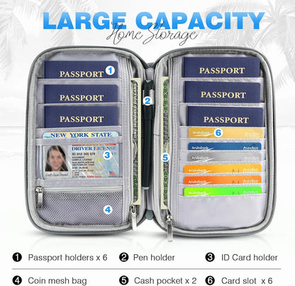 TOPBAG Passport Holder Family, Women Rfid Blocking Passport Wallet, Travel Document Organizer for Premium Wallets, Waterproof Passport Holders Bag for Women & Men Traveling, Credit Cards Case