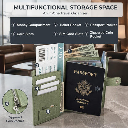 KTMOUW Passport Holder for Travel RFID Passport Cover for Airport Essential