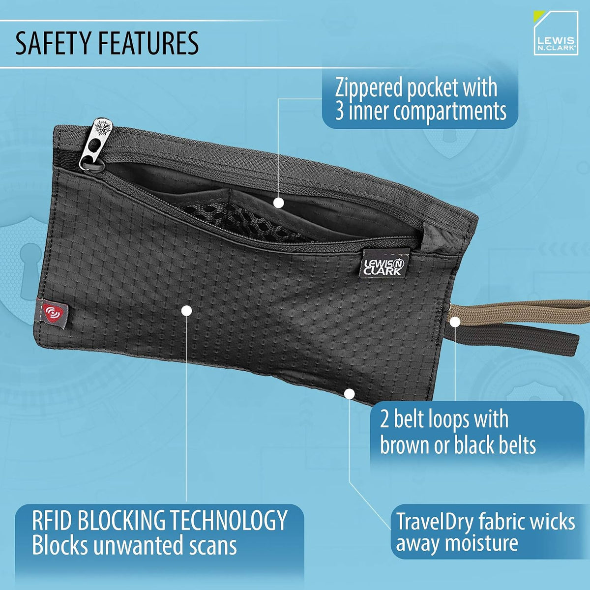 Lewis N. Clark RFID Blocking Money Belt Travel Pouch + Credit Card, ID, Passport Holder for Women & Men, Black, One Size