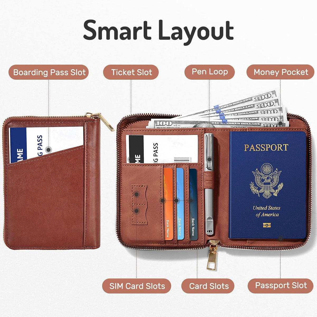 Forvencer Safe Zipper Passport Holder Cover, Passport Wallet for Travel